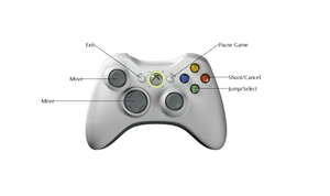 Controller Sample
