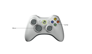 Controller Sample
